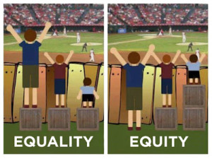 Equality Equity